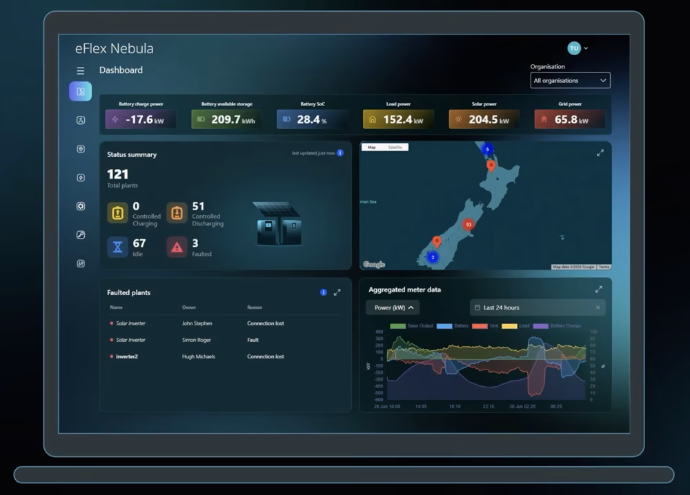 eFlex Nebula dashboard shown on a laptop